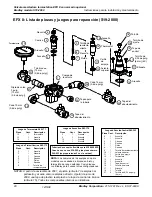 Предварительный просмотр 28 страницы Bradley EFX 8 Installation And Maintenance Instructions Manual