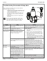 Предварительный просмотр 7 страницы Bradley EFX60 Installation Manual