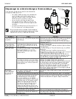 Предварительный просмотр 15 страницы Bradley EFX60 Installation Manual