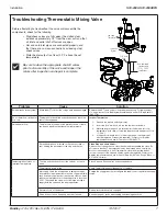 Preview for 7 page of Bradley EFX8/S19-2000 Series Installation Instructions Manual