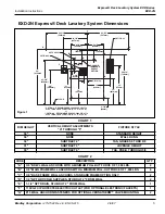 Предварительный просмотр 5 страницы Bradley EXD-2N Installation Instructions Manual