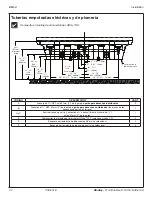 Предварительный просмотр 32 страницы Bradley Express ELX-3 Installation Manual