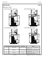 Предварительный просмотр 8 страницы Bradley Express GLX Series Installation Manual