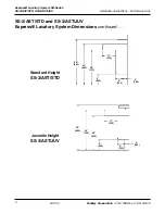 Preview for 4 page of Bradley EXPRESS SS-3/AST/JUV Installation Instructions Manual