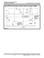 Preview for 6 page of Bradley EXPRESS SS-3/AST/JUV Installation Instructions Manual