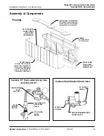 Preview for 15 page of Bradley EXPRESS SS-3/AST/JUV Installation Instructions Manual