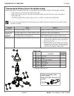 Preview for 14 page of Bradley Express SS-3N/BIR3/WH Installation Manual