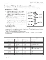 Preview for 17 page of Bradley Express SS Series Installation Instructions Manual