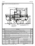 Preview for 31 page of Bradley FL-3H Installation Manual