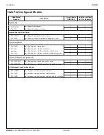 Preview for 5 page of Bradley Halo S19214 Series Installation Manual