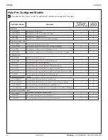 Preview for 6 page of Bradley Halo S19214 Series Installation Manual