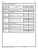 Preview for 19 page of Bradley Halo S19214 Series Installation Manual