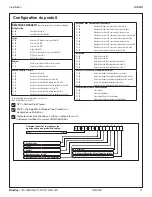 Preview for 21 page of Bradley Halo S19214 Series Installation Manual