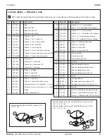 Preview for 39 page of Bradley Halo S19214 Series Installation Manual