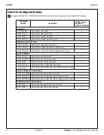 Preview for 6 page of Bradley Halo S19224 Series Installation Manual