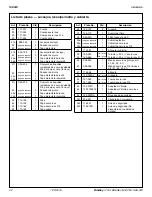 Preview for 42 page of Bradley Halo S19224 Series Installation Manual