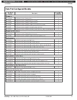 Preview for 5 page of Bradley Halo S19314AC Installation Manual