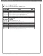 Preview for 7 page of Bradley Halo S19314AC Installation Manual