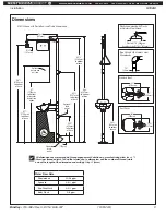 Preview for 9 page of Bradley Halo S19314AC Installation Manual