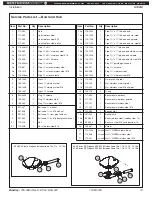 Preview for 13 page of Bradley Halo S19314AC Installation Manual