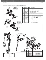 Preview for 21 page of Bradley Halo S19314AC Installation Manual