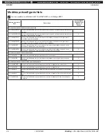 Preview for 26 page of Bradley Halo S19314AC Installation Manual