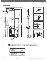 Preview for 28 page of Bradley Halo S19314AC Installation Manual