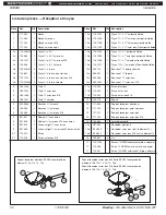 Preview for 32 page of Bradley Halo S19314AC Installation Manual