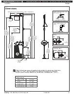 Preview for 47 page of Bradley Halo S19314AC Installation Manual