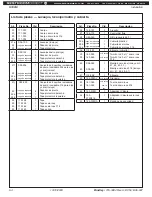 Preview for 54 page of Bradley Halo S19314AC Installation Manual