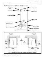 Предварительный просмотр 3 страницы Bradley HN200 Installation Instructions Manual