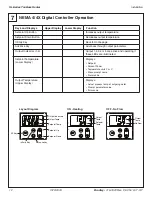 Предварительный просмотр 12 страницы Bradley Keltech HL Series Installation Manual