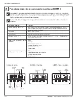 Предварительный просмотр 28 страницы Bradley Keltech HL Series Installation Manual