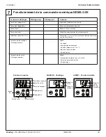 Предварительный просмотр 29 страницы Bradley Keltech HL Series Installation Manual