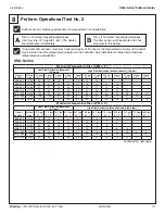 Preview for 13 page of Bradley Keltech SNA Series Installation Manual