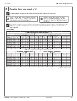 Preview for 33 page of Bradley Keltech SNA Series Installation Manual