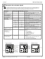 Preview for 51 page of Bradley Keltech SNA Series Installation Manual