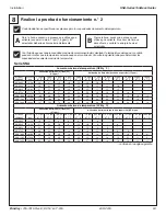 Preview for 53 page of Bradley Keltech SNA Series Installation Manual