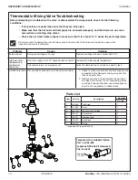 Предварительный просмотр 10 страницы Bradley N2005/AST4-F Installation Manual