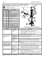 Предварительный просмотр 19 страницы Bradley N2005/AST4-F Installation Manual