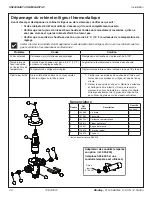 Предварительный просмотр 20 страницы Bradley N2005/AST4-F Installation Manual