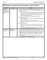 Предварительный просмотр 21 страницы Bradley N2005/AST4-F Installation Manual