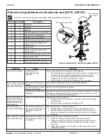 Предварительный просмотр 29 страницы Bradley N2005/AST4-F Installation Manual