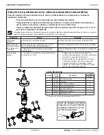 Предварительный просмотр 30 страницы Bradley N2005/AST4-F Installation Manual