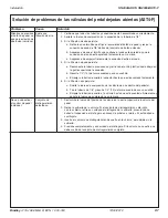 Предварительный просмотр 31 страницы Bradley N2005/AST4-F Installation Manual