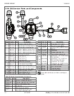 Предварительный просмотр 12 страницы Bradley NEMA 3R Installation Manual