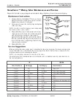 Предварительный просмотр 17 страницы Bradley Obsolete Express SS Series Installation Instructions Manual