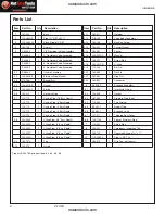 Предварительный просмотр 6 страницы Bradley S19-210HFP Installation Manual