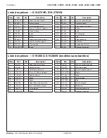 Предварительный просмотр 13 страницы Bradley S19-270HD Installation Manual