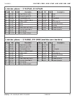 Предварительный просмотр 15 страницы Bradley S19-270HD Installation Manual